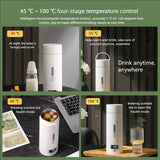 GadgetChefs™ Portable Electric Travel Kettle – Smart Tea & Coffee Water Boiler Cup