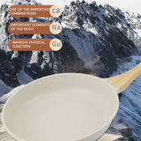 GadgetChefs™ Non-Stick Ceramic Frying Wok Pan – Universal Induction & Gas Cookware