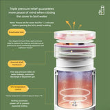 GadgetChefs™ Portable Electric Travel Kettle – Smart Tea & Coffee Water Boiler Cup