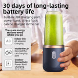 GadgetChefs™ Portable USB Juicer Blender – 6-Blade Personal Smoothie & Juice Maker